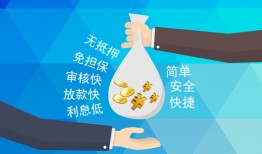 成都空放短借公证-成都空放个人贷款-成都空放民间短借